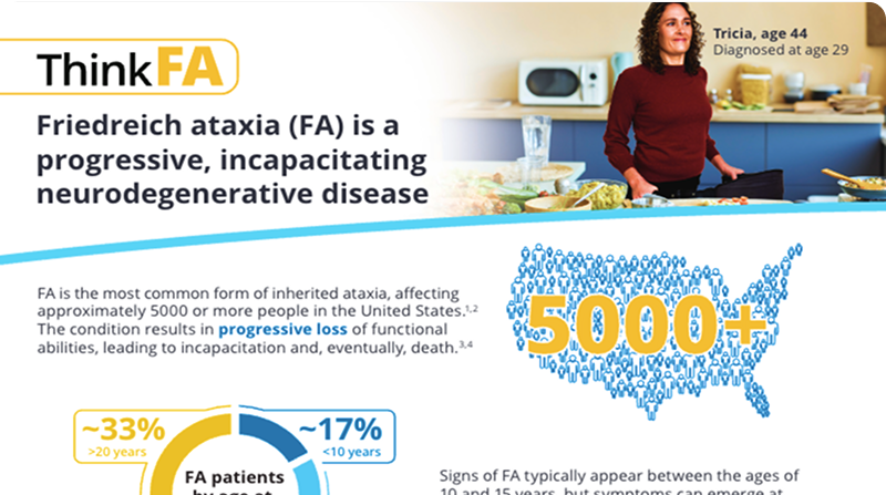 High-level summary on FA, most common symptoms, and how to confirm a diagnosis with genetic testing